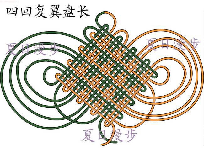中国结论坛 四回复翼盘长结 适合小学生编的中国结