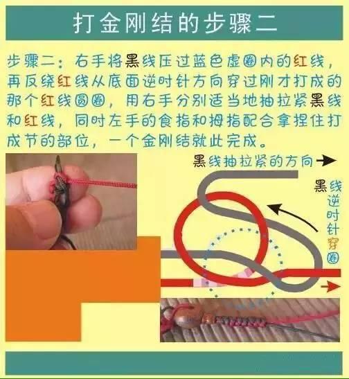 文玩手串常用绳结的打结方法