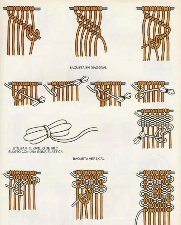 结绳编织手工：学会卷结，各种北欧风小挂毯就可以轻松get