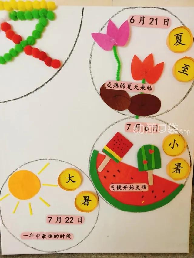 幼儿园夏季环创和手工怎么做看这100图就够了