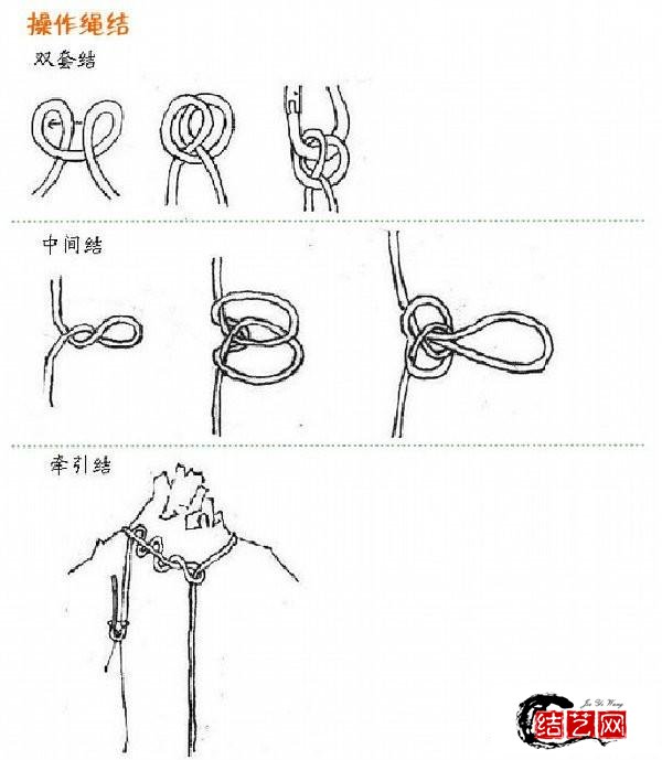 24种绳结打法图解,最常用8种户外绳结打法及用途