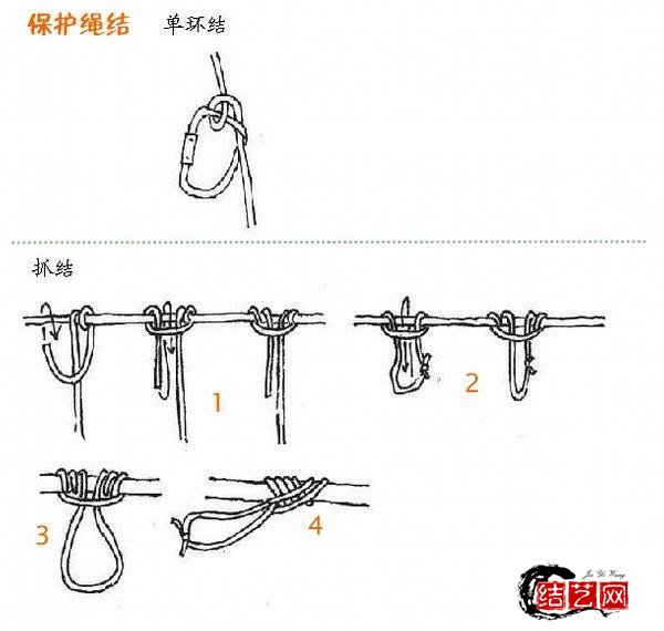 24种绳结打法图解最常用8种户外绳结打法及用途