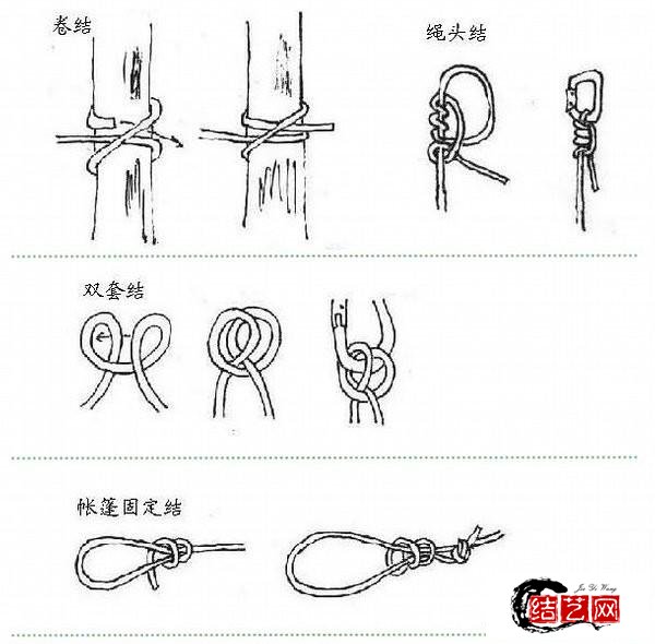 24种绳结打法图解,最常用8种户外绳结打法及用途-实用