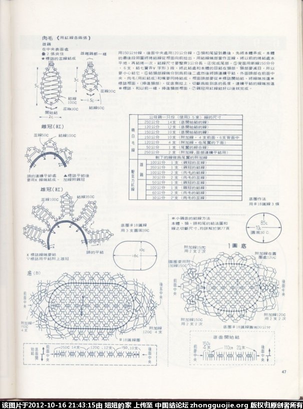 й̳ ֯յ飬ͼ й֯ȫ,ƻ汾ôװÿ,һװͼ,鼮װʽͼ,ֹװķ ͼĽ̳ 2133269vff1fkfvmih5hhi