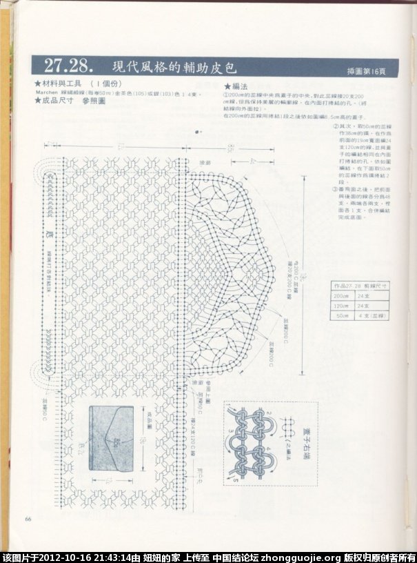 й̳ ֯յ飬ͼ й֯ȫ,ƻ汾ôװÿ,һװͼ,鼮װʽͼ,ֹװķ ͼĽ̳ 213523xbibbm0wbrhxdrry