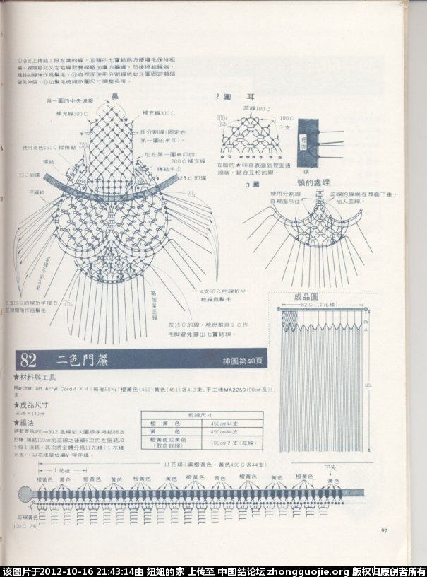 й̳ ֯յ飬ͼ й֯ȫ,ƻ汾ôװÿ,һװͼ,鼮װʽͼ,ֹװķ ͼĽ̳ 213539sk2s2gxs5lgs5sl0