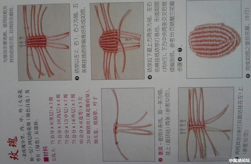 й̳ ɫõ廨ı෨ õ廨ָ෨,õ廨ϱ෨ͼ,бɻı෨,бõ廨ı෨,õ廨෨Ƶ ͼĽ̳ 200445o715evev2o61z7ev