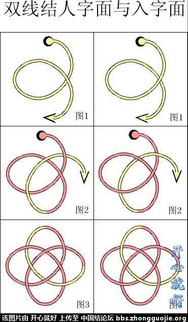 金钱结的打法图解图片