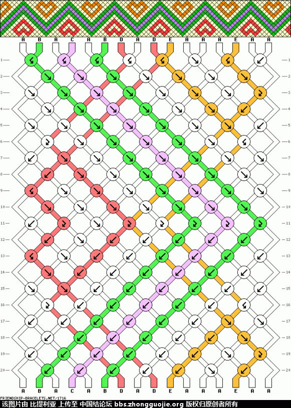 й̳ ͷ󰮵 Դ,һ̨,֮,ϸǴ,д󰮵 ͼĽ̳ 121055oex25c0cn21m0mge