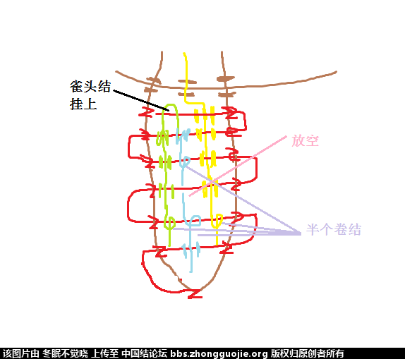 й̳ տ-߰ ϸ̳,տ̳֯,йտ෨ͼ Ʒչʾ 201409iuc0chmhtciincf2