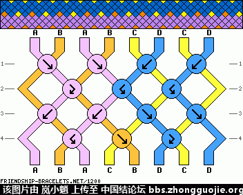 й̳ Ѽĺܶϲͼ ͼ,ͼ,ͼ,繤ͼ,Դ ͼĽ̳ 051246gbgf2bkf3b9dub9z