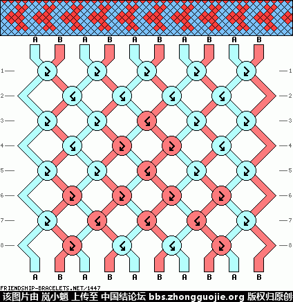 й̳ Ѽĺܶϲͼ ͼ,ͼ,ͼ,繤ͼ,Դ ͼĽ̳ 0512498oz869by9ff990y6