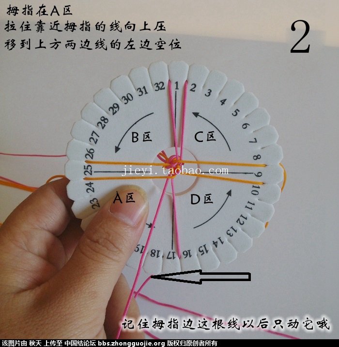 八股盘编教程图片