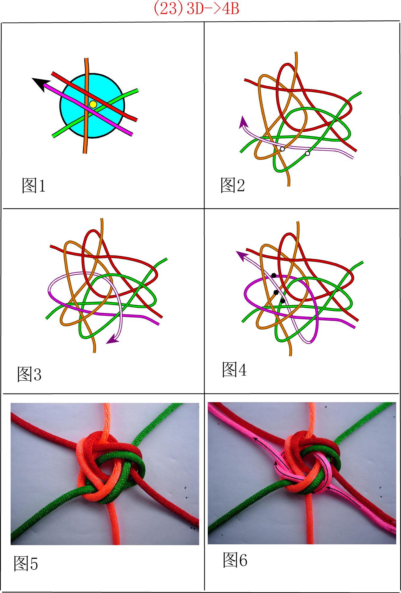 й̳ Žߣ߹Ƚ4B෨ Ž̳,Žı෨,йḴ෨,ı෨Ƶ ()Ľ̳ 195103nn22suubwsubswwv