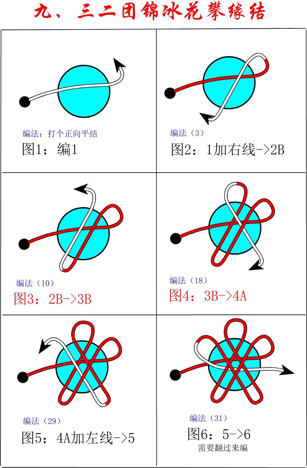 套色冰花结教程图片