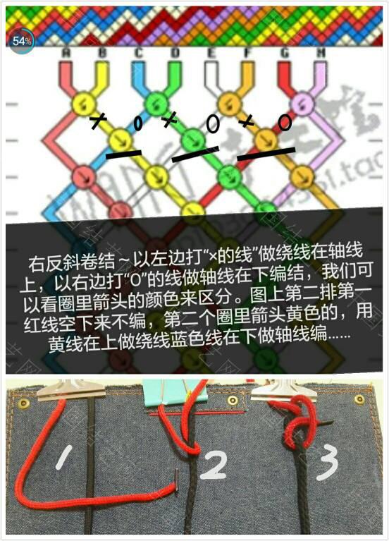 斜卷结宽手链走线图图片