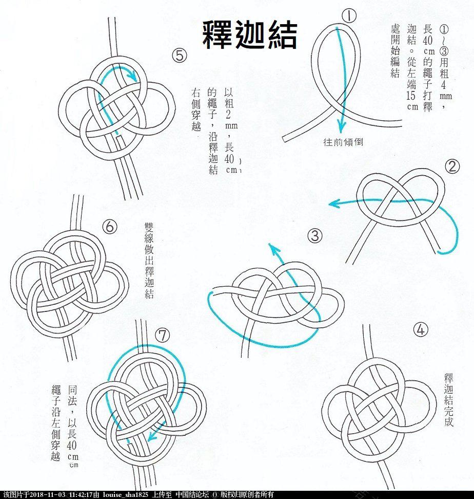 围裙打结方法图片