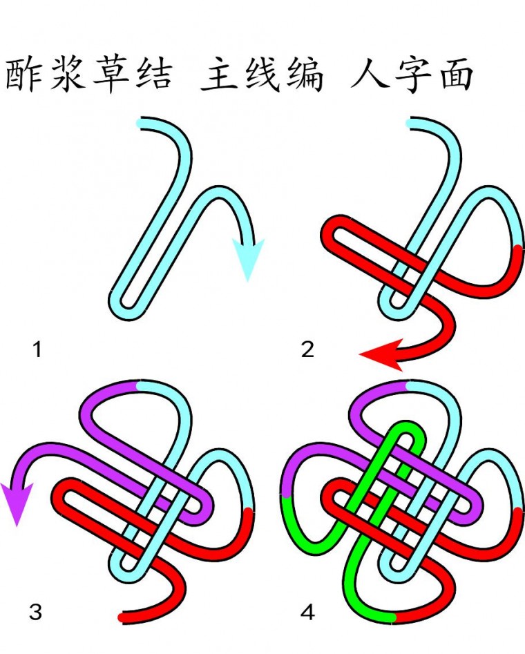 中国结论坛 酢浆草结 人字面 分解 酢浆草如何修剪,双线酢浆草结,三个酢浆草结结合,四耳酢浆草结 走线图教程【简图专区】 091634pjt5qhfqfwfcvmh1