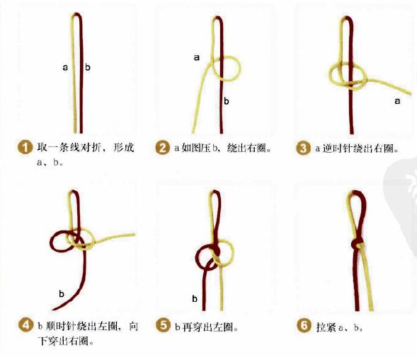 史上最全的手绳手链基本编法