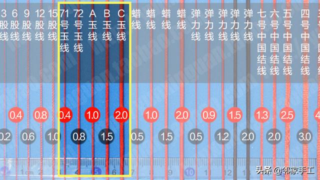 中国结手工编绳常用线材详细图解，新手入坑指南