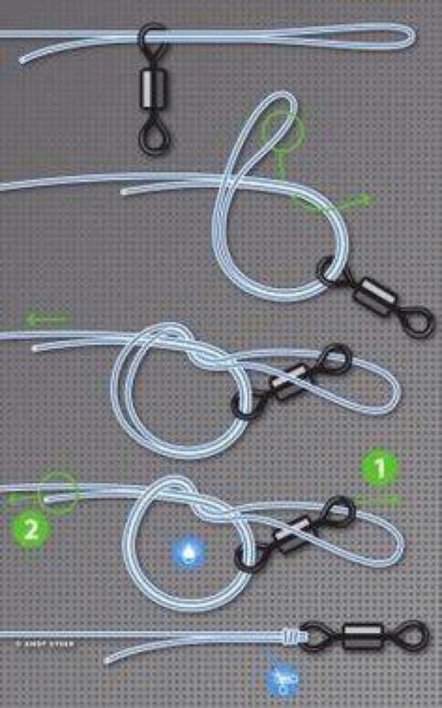 编手绳手链“结尾”常用的几种编法