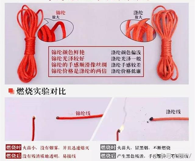 中国绑玉打结线材种类大全，玉器店买挂绳也有讲究