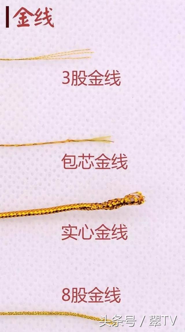 中国绑玉打结线材种类大全，玉器店买挂绳也有讲究