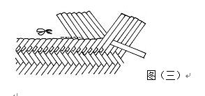 中国7类竹编收口编制方法，图文结合浅显易懂，解决你的编织困扰