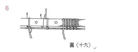 中国7类竹编收口编制方法，图文结合浅显易懂，解决你的编织困扰