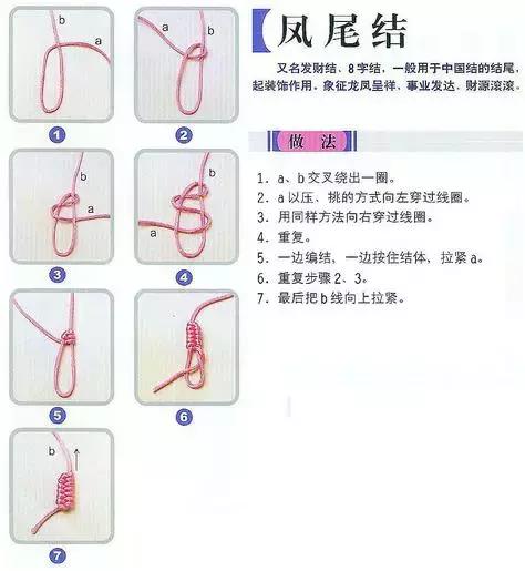 珠串手链打结方法图解图片