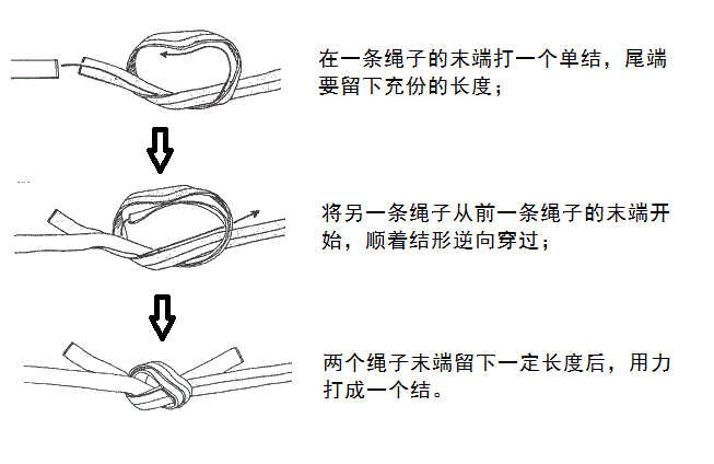 拔牙绳子打结方法图解图片