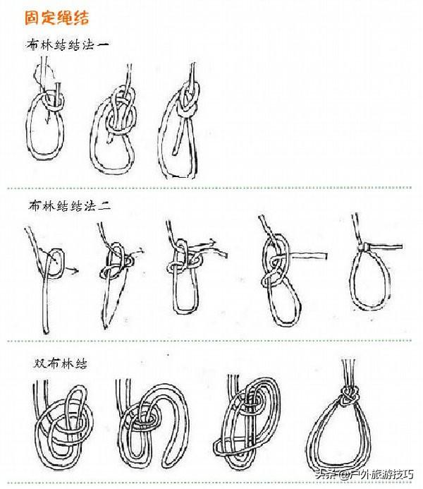 绳活扣打法图片