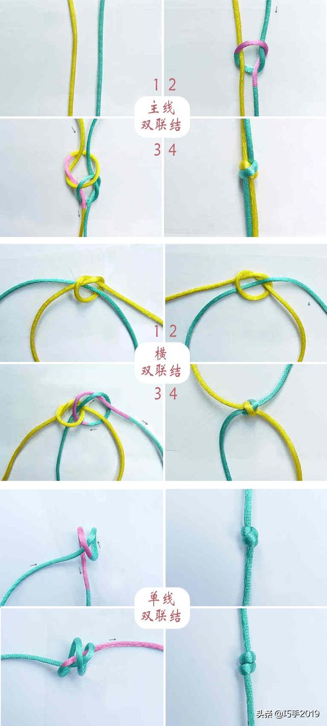 盘绳子的方法图解图片