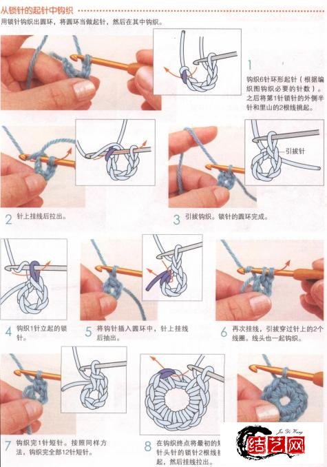 环形起针法图解图片