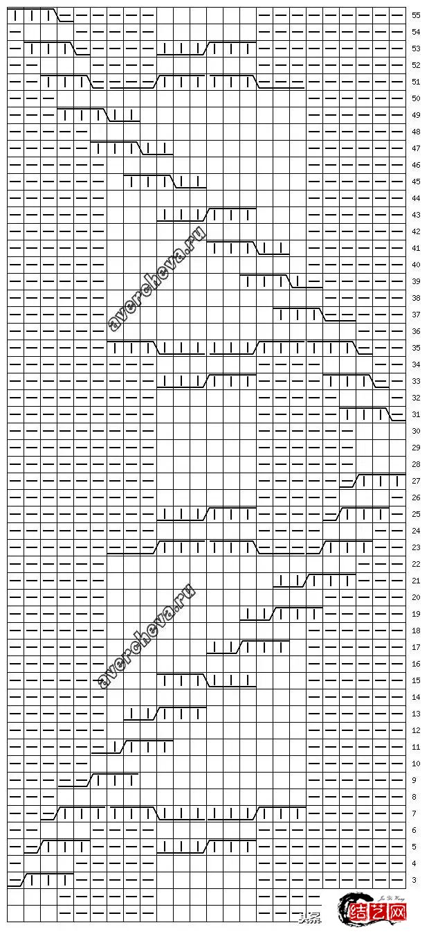 「棒针图解」200多种单色调棒针花样图解