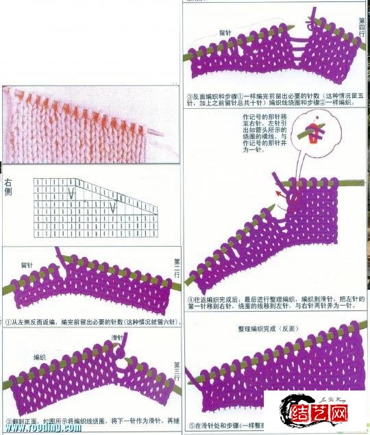 棒针22种基本织法详解，毛衣分片织法图解教程，太实用了