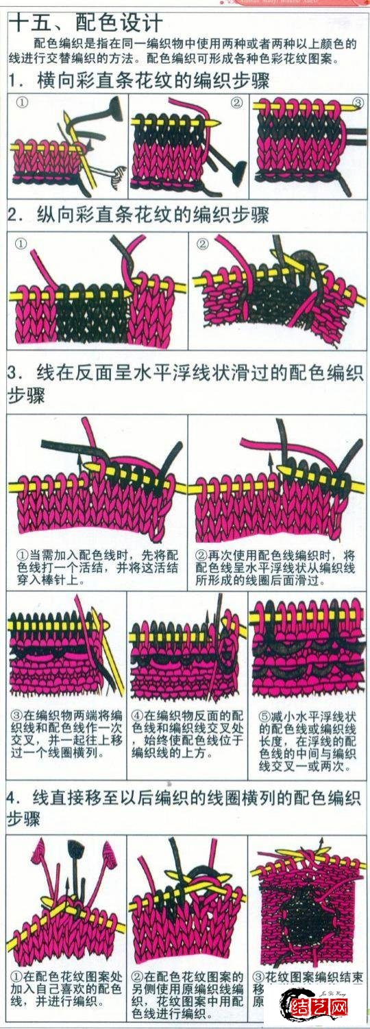 棒针22种基本织法详解，毛衣分片织法图解教程，太实用了
