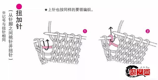 棒针编织符号解读与编织方法-毛线棉鞋棉拖可以运用到的基础针法