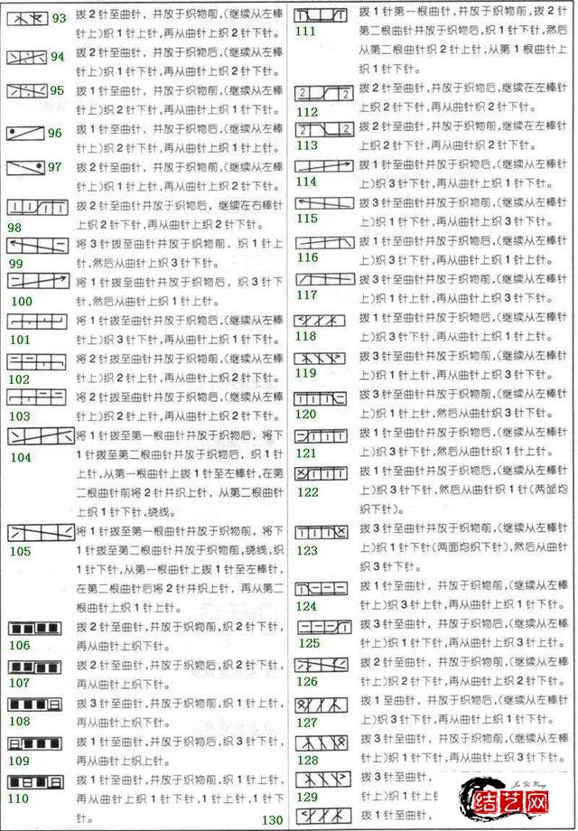 N93-130.JPG 棒针基础,新手荐存!仿欧美式棒针符号对照表