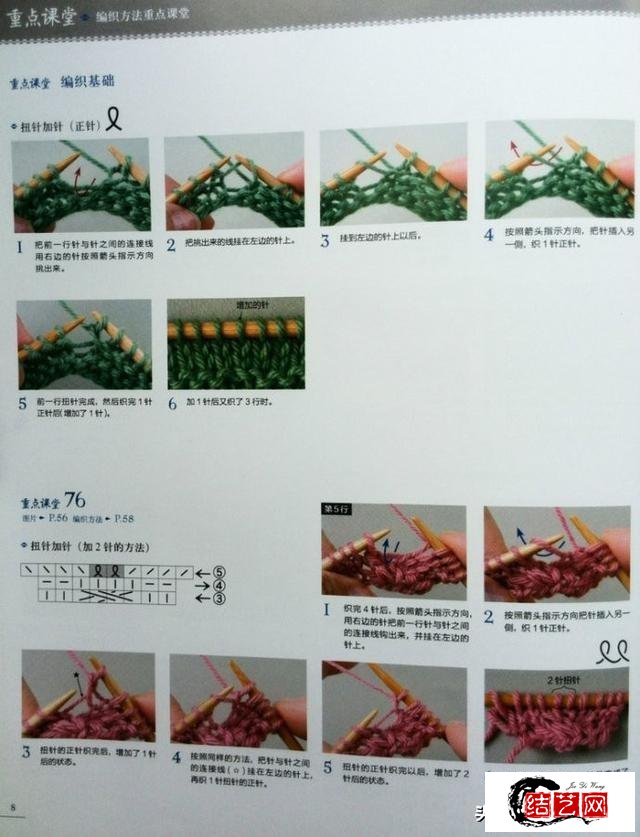 非常实用的工具书--可单片使用的100种北欧风棒针编织花样
