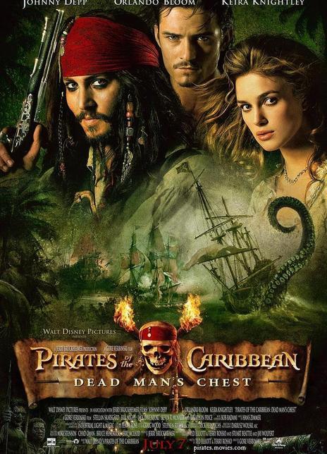加勒比海盗演员表，加勒比海盗每一部票房{加勒比海盗一里面的角色}